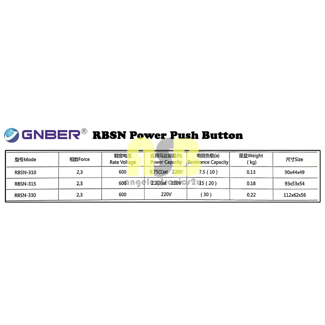 (1pc) GNBER RBSN Push Button Switch ( 10A / 15A / 30A ) 600V