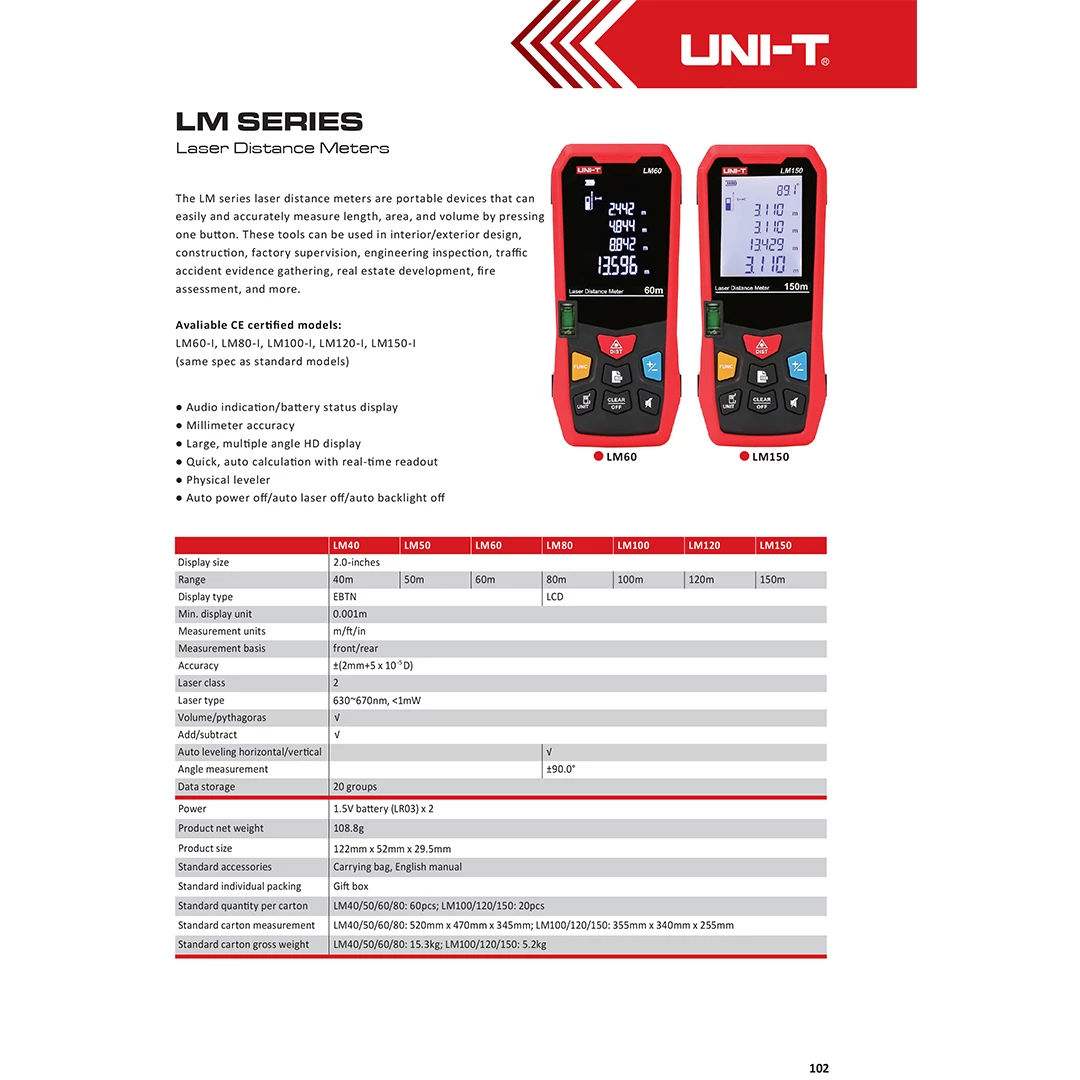 (1pc) Uni-T LM 40 Laser Distance Meter ( 40 Meter ) Meter Jarak Laser ( 362011025 )