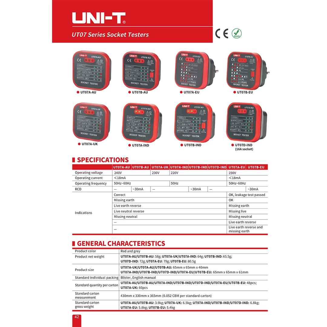 (1pc) Uni-T UT 07A UK Power Socket Tester / Penguji Soket ( 362002193 )