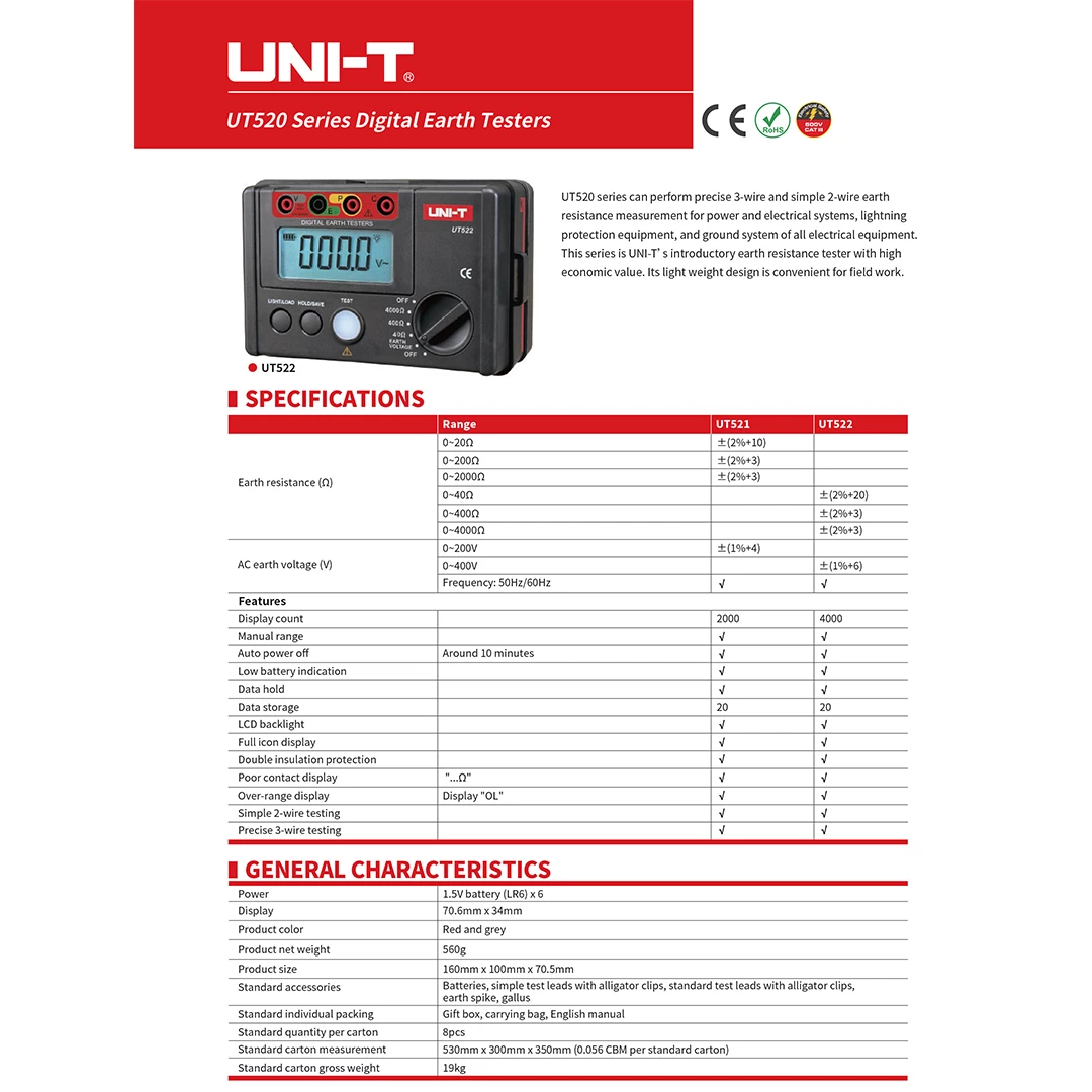 (1pc) Uni-T UT 521 Digital Earth Tester ( 362002203 )