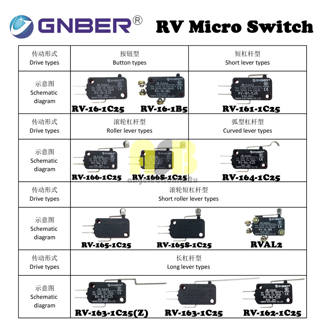 (1pc) GNBER RV Series Industrial Micro Switch